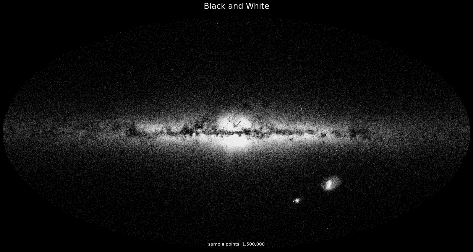 Gaia DR3 Full Sky Map — pobieranie, walidacja i wizualizacja całej Drogi Mlecznej